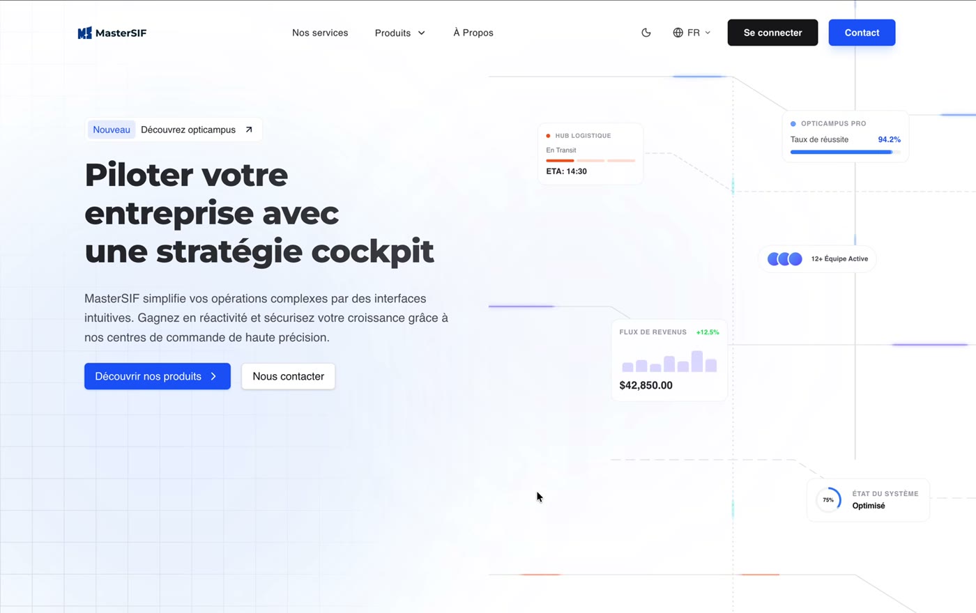 L'accueil MasterSIF : piloter l'entreprise, avec les indicateurs du cockpit.